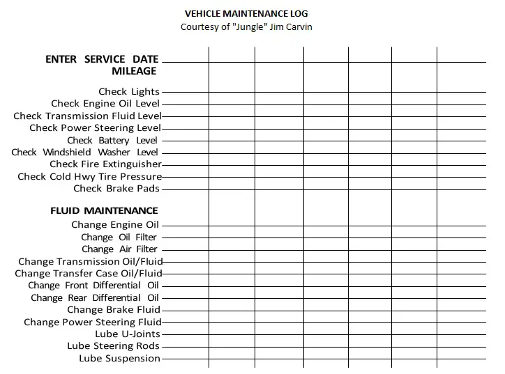 Vehicle Repair Log Excel Templates