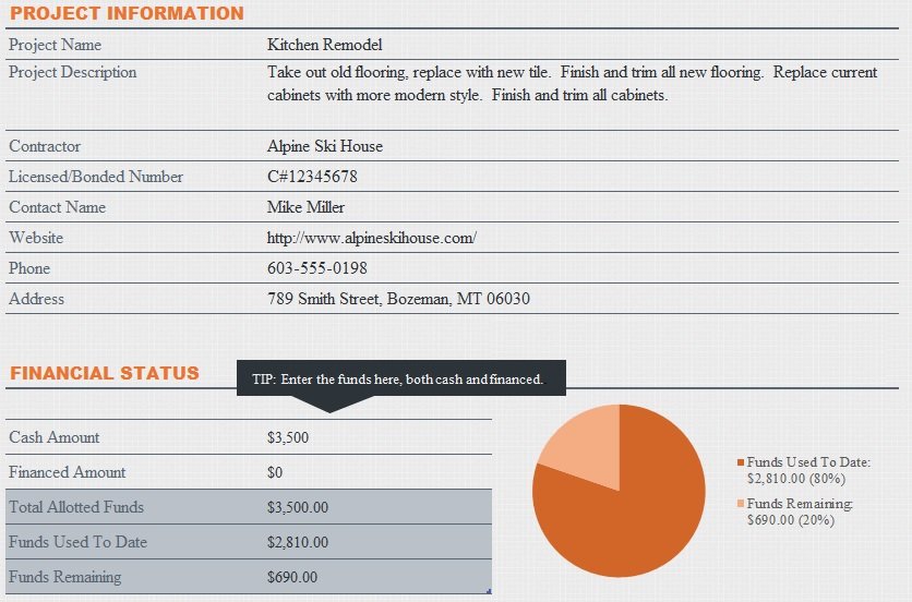 10 Free Renovation Budget Templates Excel PDF Best Collections