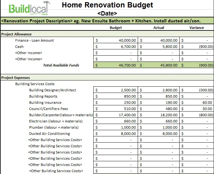 10 Free Renovation Budget Templates Excel PDF Best Collections