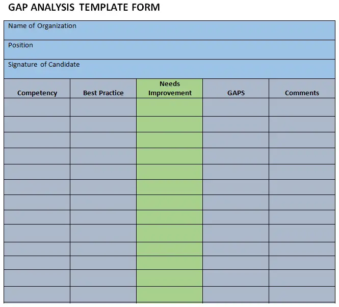 26 Simple Gap Analysis Templates Examples Word Excel Pdf