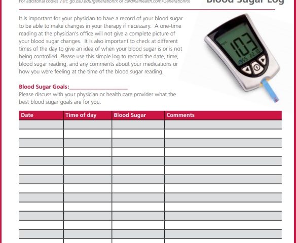 daily blood sugar log template