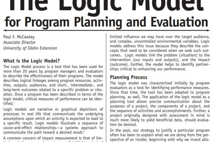 sample logic model template