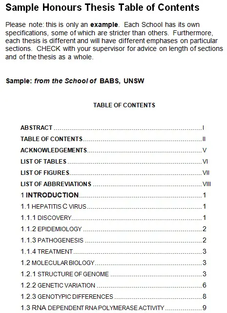 table of contents ba thesis