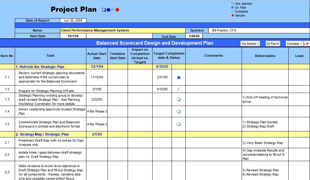 30 Free Performance Improvement Plan Templates Word Excel PDF 