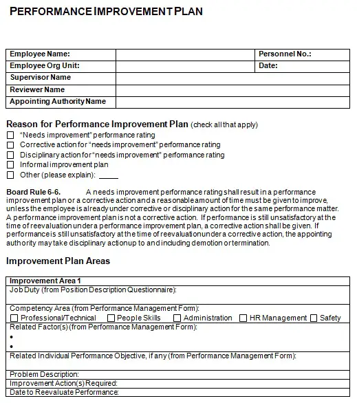 30 Free Performance Improvement Plan Templates Word Excel Pdf Best Collections 4476