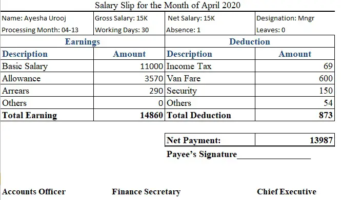 format of declaration about the late submission of salary slip