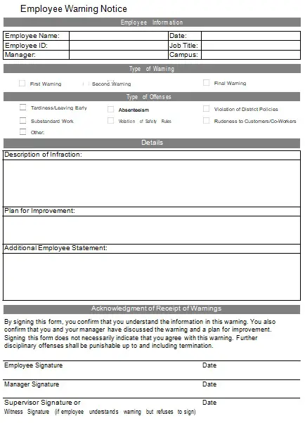 30+ Free Employee Warning Notice Form Templates (Word) - Best Collections