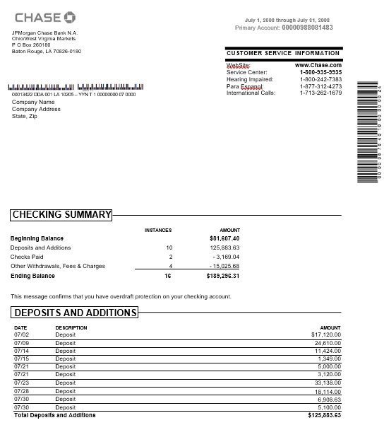 Fake Bank Statement Template Calculator Martaceto