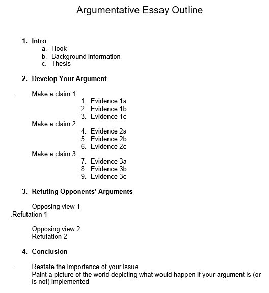  Argumentative Essay Structure Example Essay Structure Examples 