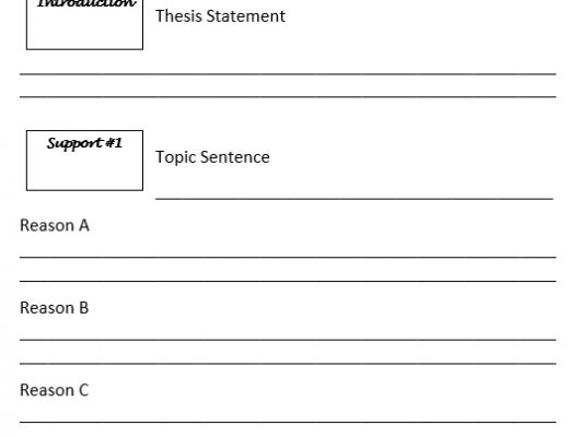 free essay outline template 5