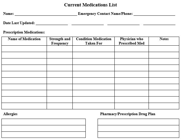 30 Free Medication List Templates Excel Word Best Collections