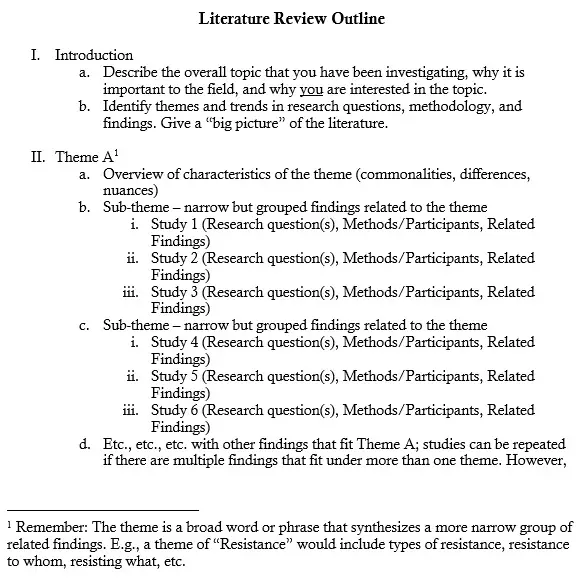 sample outline of literature review