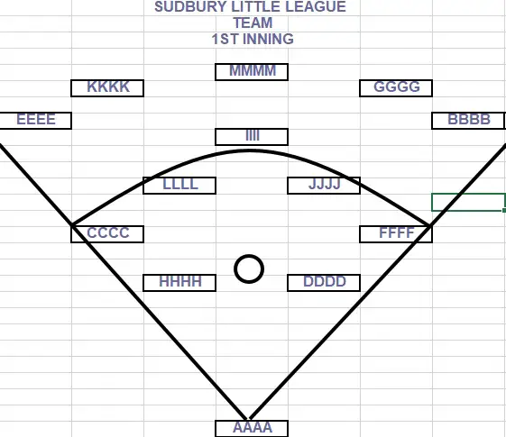 Softball Lineup Sheets Field Printable