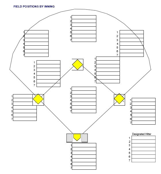 Printable Baseball Position Chart Printable World Holiday