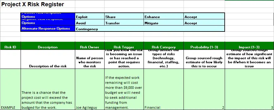 25+ Free Risk Register Templates (Word, Excel, PDF) - Best Collections