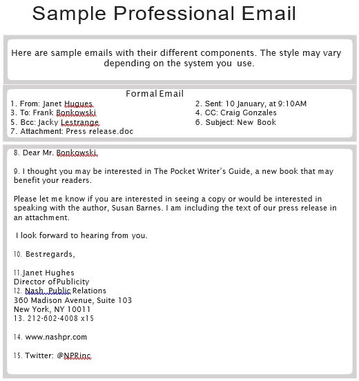 Professional Email Examples Templates Business Formal Job 