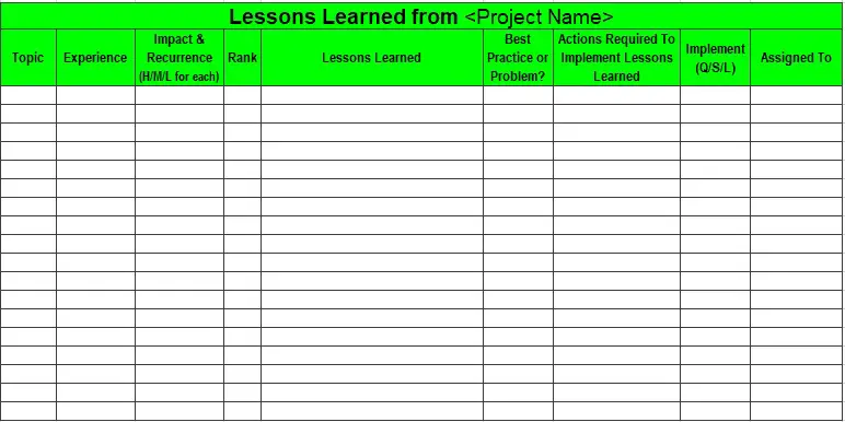 11 Lessons Learned Template Excel Excel Templates Excel Templates