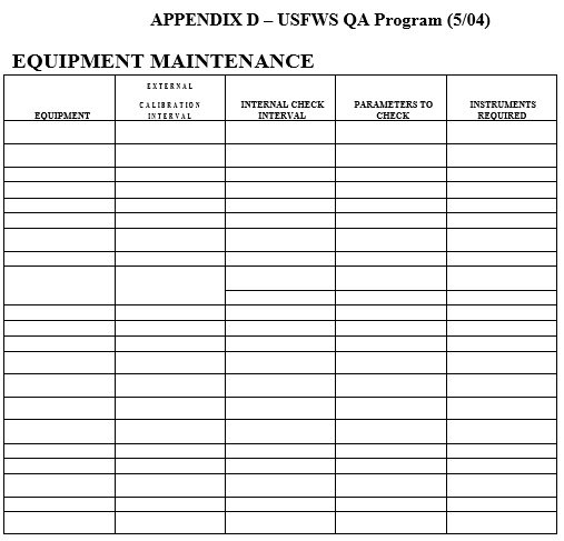 Equipment Maintenance Log Template