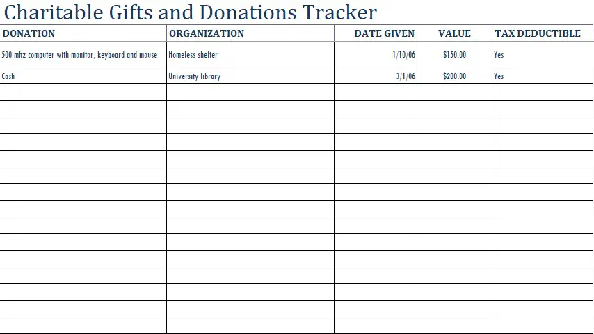 Free Donation Fundraiser Tracker Templates Excel Word Best