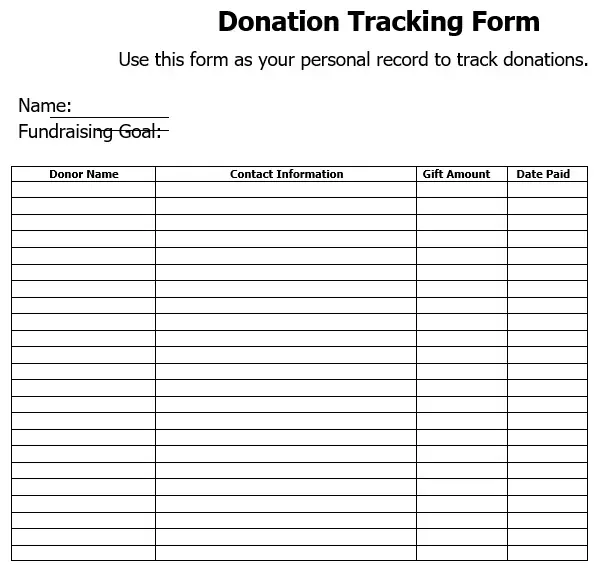 Free Donation & Fundraiser Tracker Templates (Excel / Word) Best