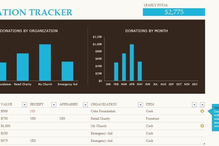 free donation tracker template 4